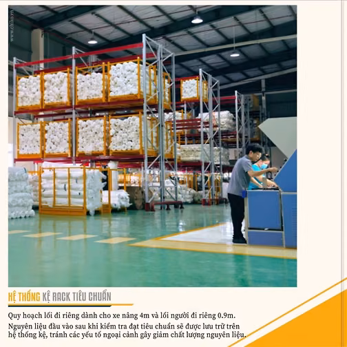 [VIỆC LÀM LĐPT - MỸ YÊN-LONG AN-BẾN LỨC]