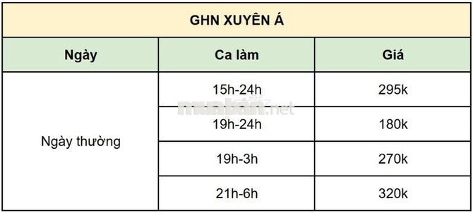 [VIEC.CO] GHN XUYÊN Á TUYỂN NAM NỮ THỜI VỤ PHỤ KHO