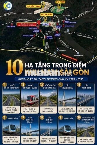 Gia Nhập Team BĐS Chuyên Nam SG.Lead sẵn Chăm&Chốt
