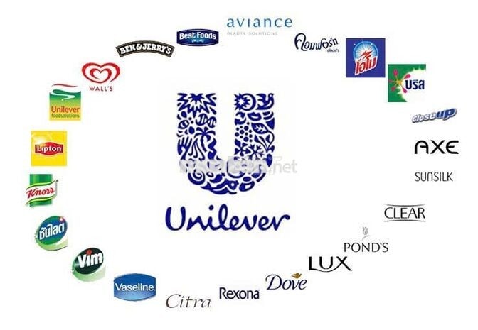 NV TRƯNG BÀY UNILEVER CHUỖI WINMART