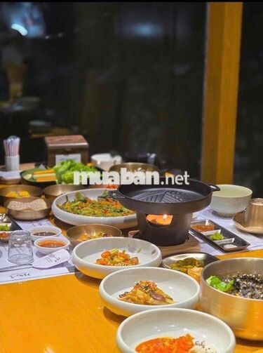 [Q.2] Bảo vệ, Phục vụ, Tạp vụ, Phụ bếp