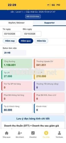 Tuyển lễ tân, thợ gội khu vực Thủ Đức