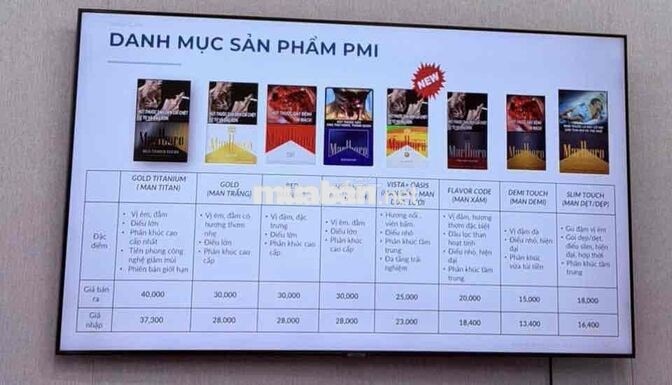 [CÓ THƯỞNG] NHÂN VIÊN TƯ VẤN BÁN HÀNG