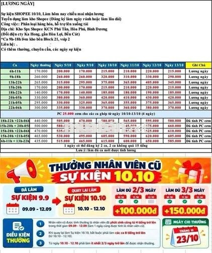 TUYỂN THỜI VỤ KHO SHOPPE - THANH TOÁN NGÀY 