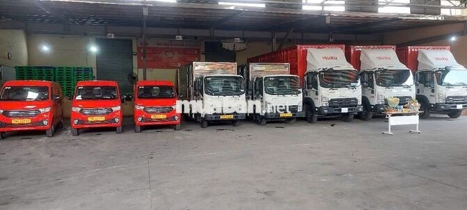NHÂN VIÊN KHO (ĐÓNG GÓI,BỐC XẾP,GIAO HÀNG,PHỤ XE)