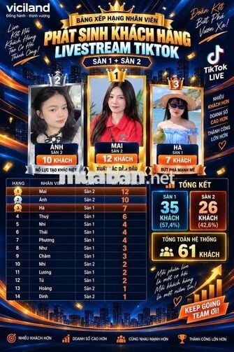 Viciland TDM tuyển dụng n/viên livestream bán hàng