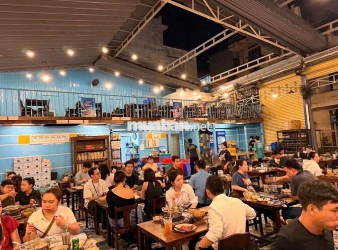 TUYỂN 5 NHÂN VIÊN PART-TIME PHỤC VỤ